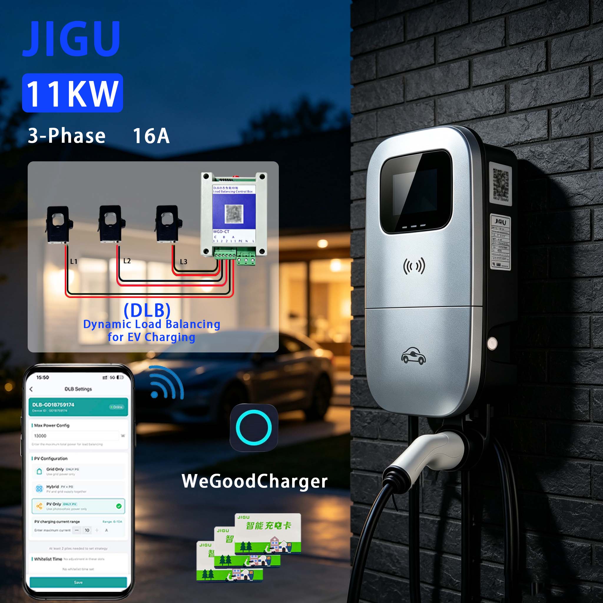 JIGU Dinamik Yük Dengeleme Öze - Wallbox Ev incelemesi ve fiyatı