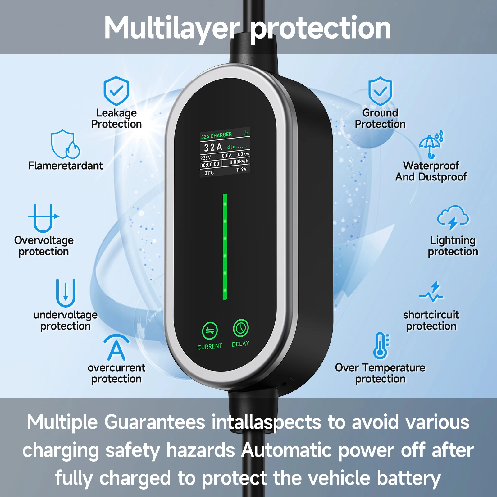 Puppyfc 7KW 32A Type2 Taşınabi - Portable Ev Charger 32A Type 2 Cee Plug incelemesi ve fiyatı